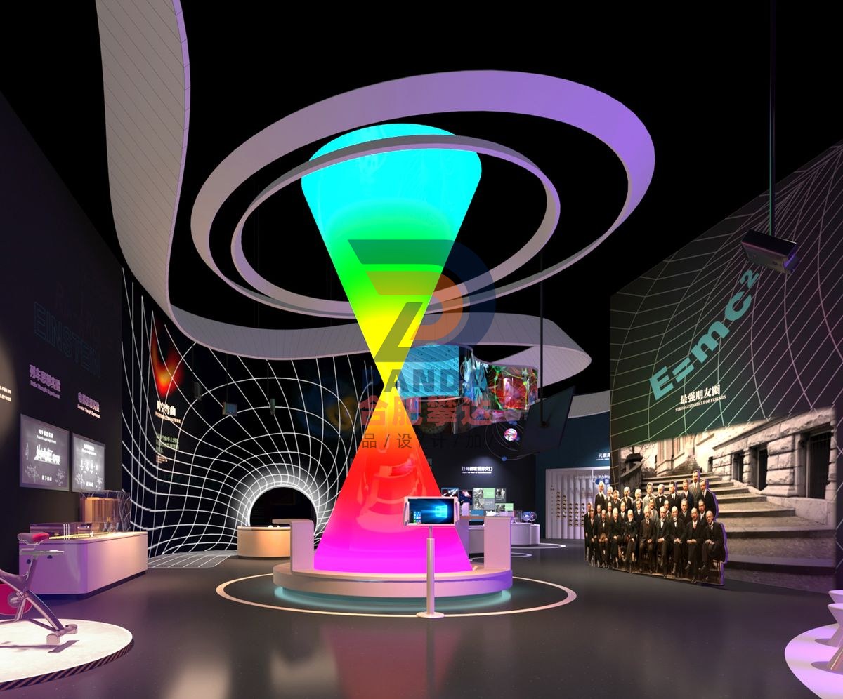 光锥展项图
